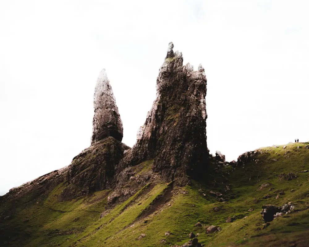 Ultimate Scotland Packing List What To Wear in Scotland What Do You Sea